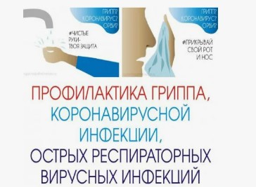 Простые правила для родителей школьников по профилактике гриппа, ОРВИ и новой коронавирусной инфекции (COVID-19).