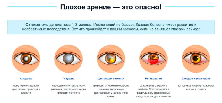Интерактивная лекция «Физика внутри глаза. Как сохранить зрение?».